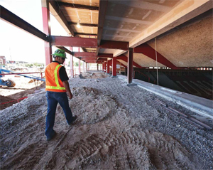 Construction Safety Management Process